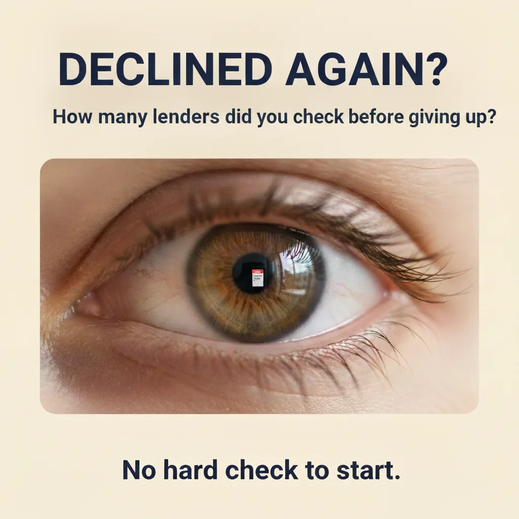 Business loans · Static ad, EN